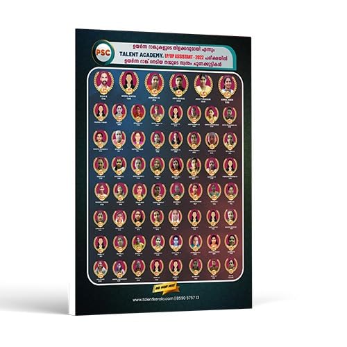 Kerala PSC LP/UP Assistant Previous Question Books By Talent Academy
