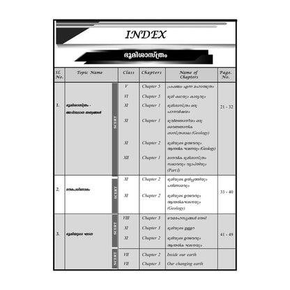 Kerala PSC School Master Geography & Economics Books By Talent Academy