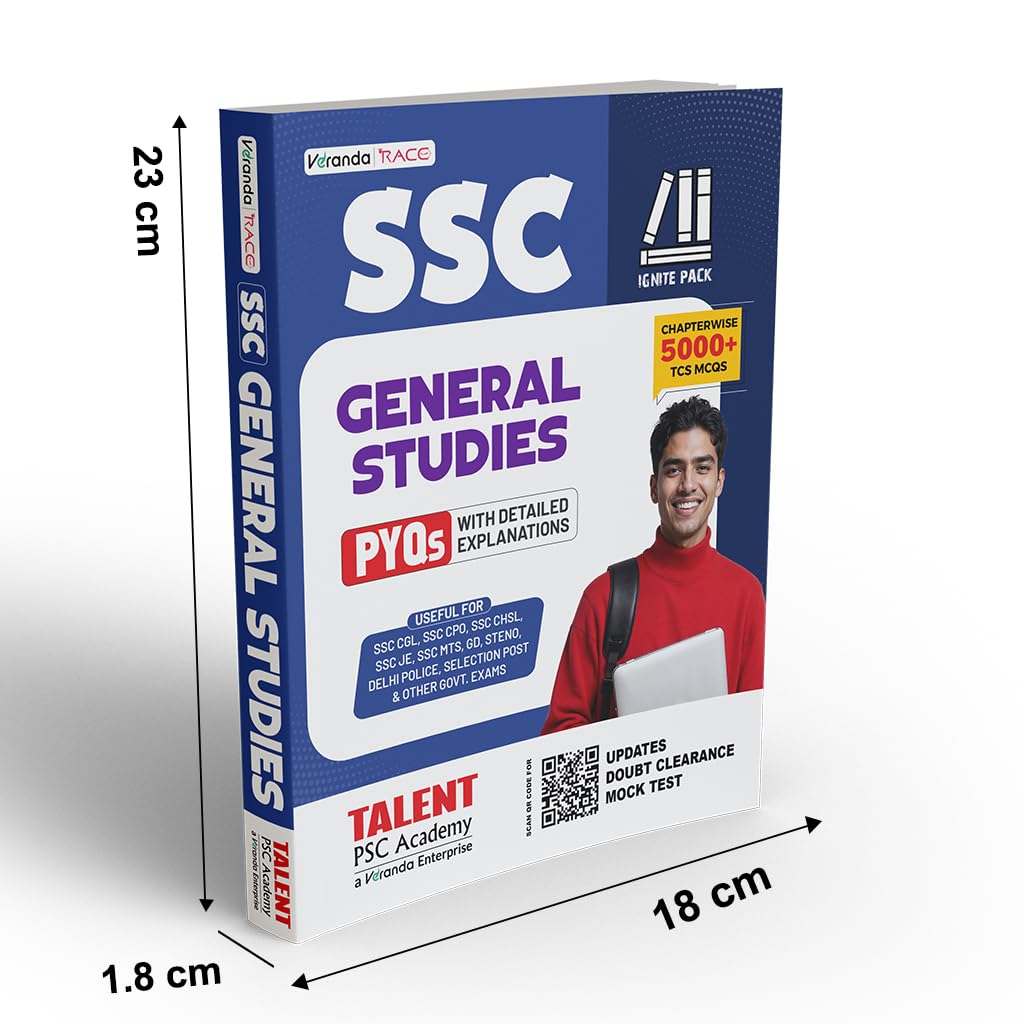 Kerala PSC SSC General Studies Books By Talent Academy
